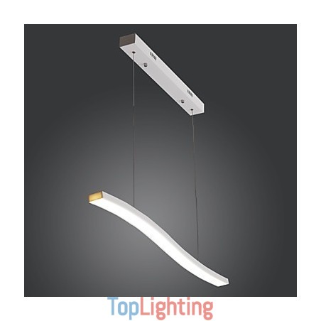 Mini Style Modern Pendant Light Mini Style Modern Pendant Light