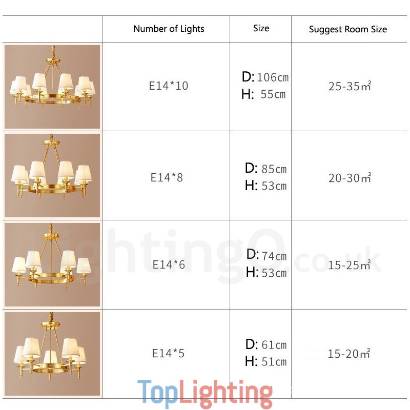 Pure Brass Round Chandelier Pendant Light Traditional Classic