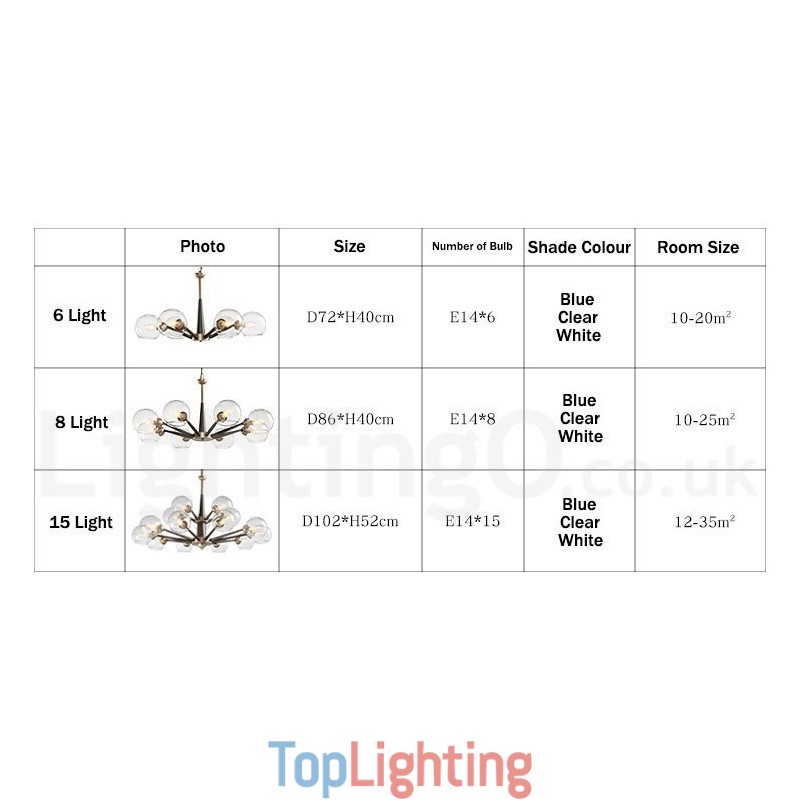 Retro Vintage Magic Bean Rustic Chandelier with Multi Colours Glass Shades