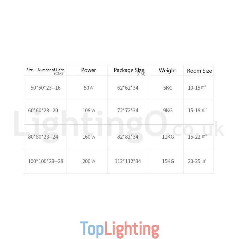 Bird's Nest Dimmable Modern Comtemporary Alumilium Flush Mount Ceiling Light Also Can Be Used As Wall Light