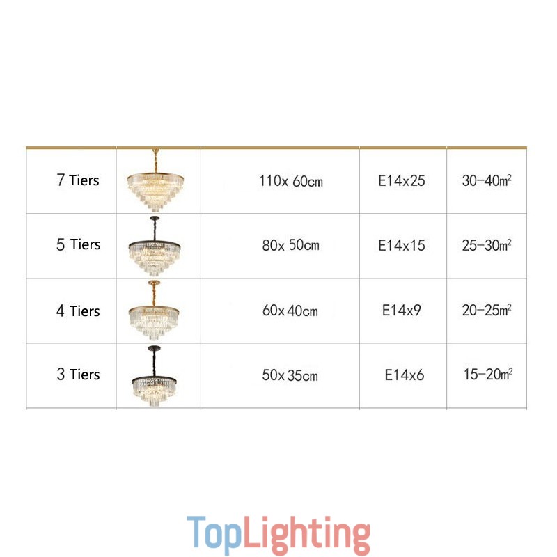 Postmodern Luxury Round K9 Crystal Pendant Chandelier Lights Exhibition Hall