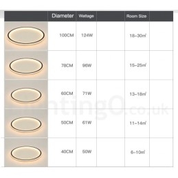 Ultra Thin Dimmable Modern Contemporary Nordic Style Flush Mount Ceiling Lights with Remote Control Also Can Be Used As Wall Light