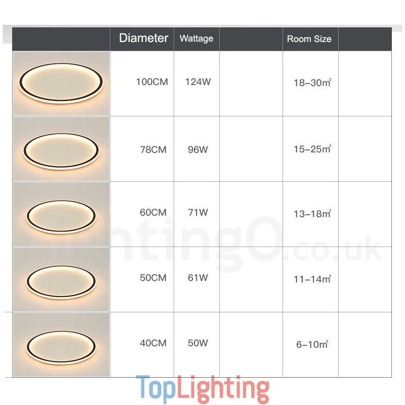 Ultra Thin Dimmable Modern Contemporary Nordic Style Flush Mount Ceiling Lights with Remote Control Also Can Be Used As Wall Light