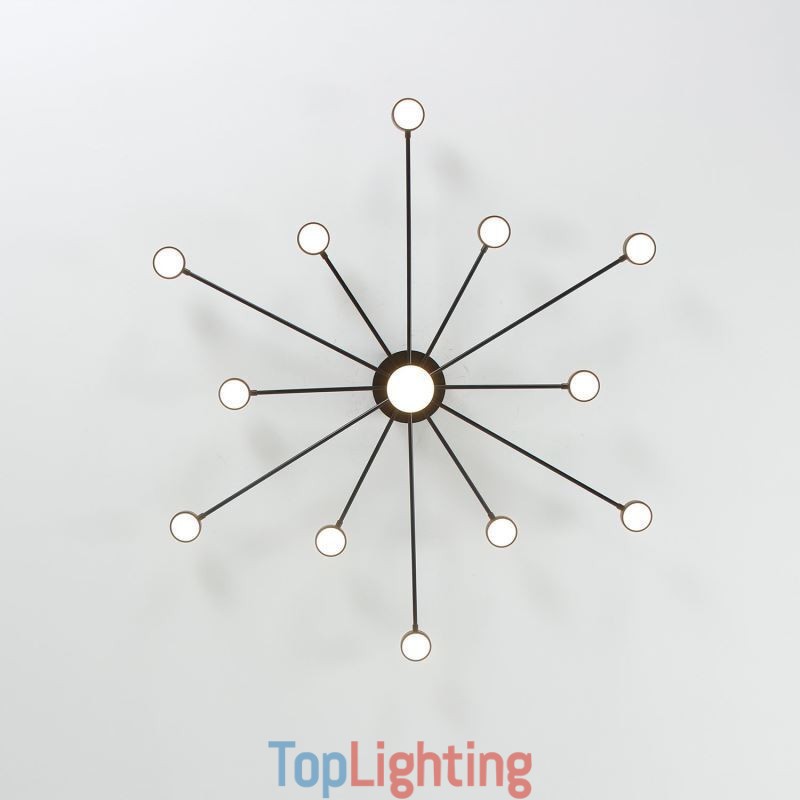 Flush Mount Modern Minimalist Ceiling Light Acrylic Lightshade
