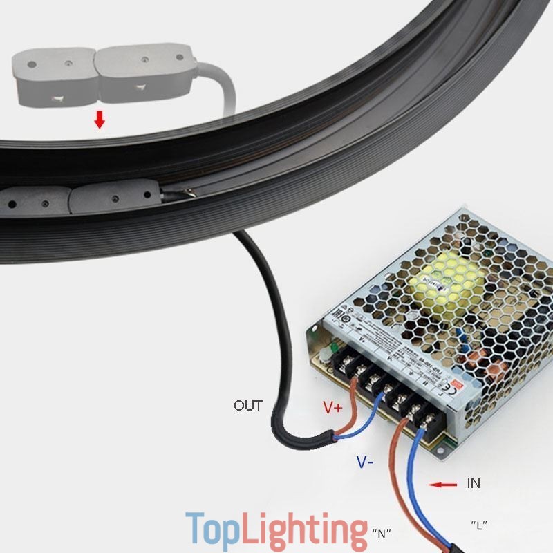 Circular Track Light Magnetic Recessed Track Lighting Fixture φ150cm