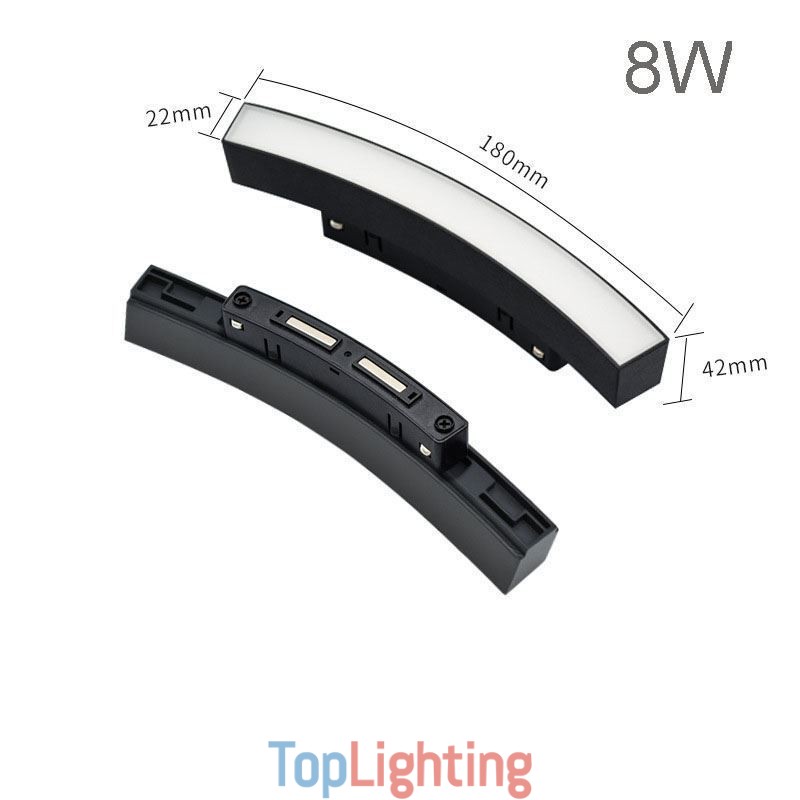 Circular Track Light Magnetic Recessed Track Lighting Fixture φ150cm