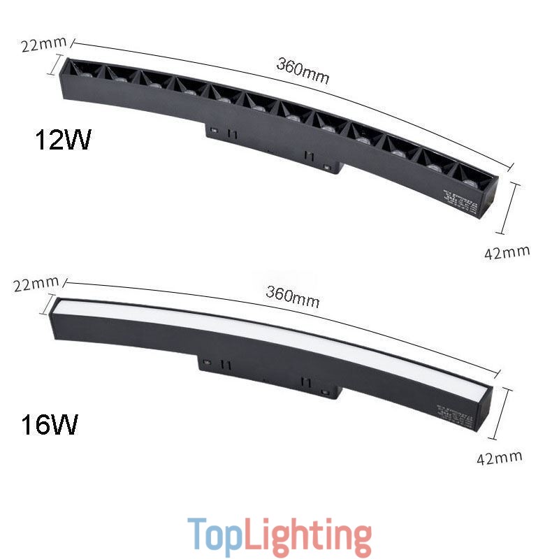 Circular Track Light Magnetic Recessed Track Lighting Fixture φ150cm