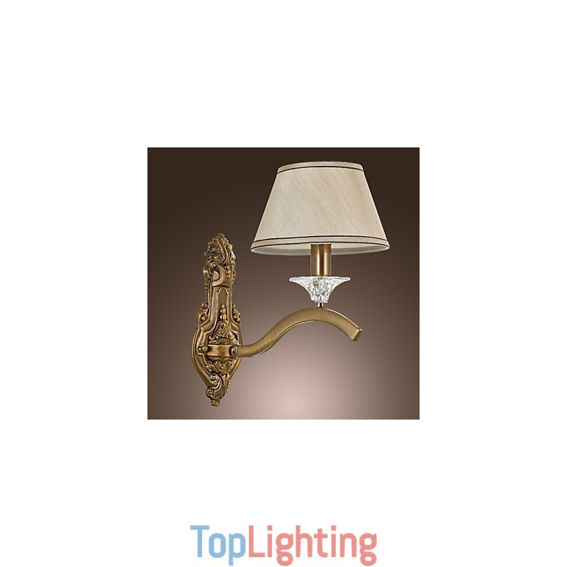 Wall Sconces Traditional Classic Metal