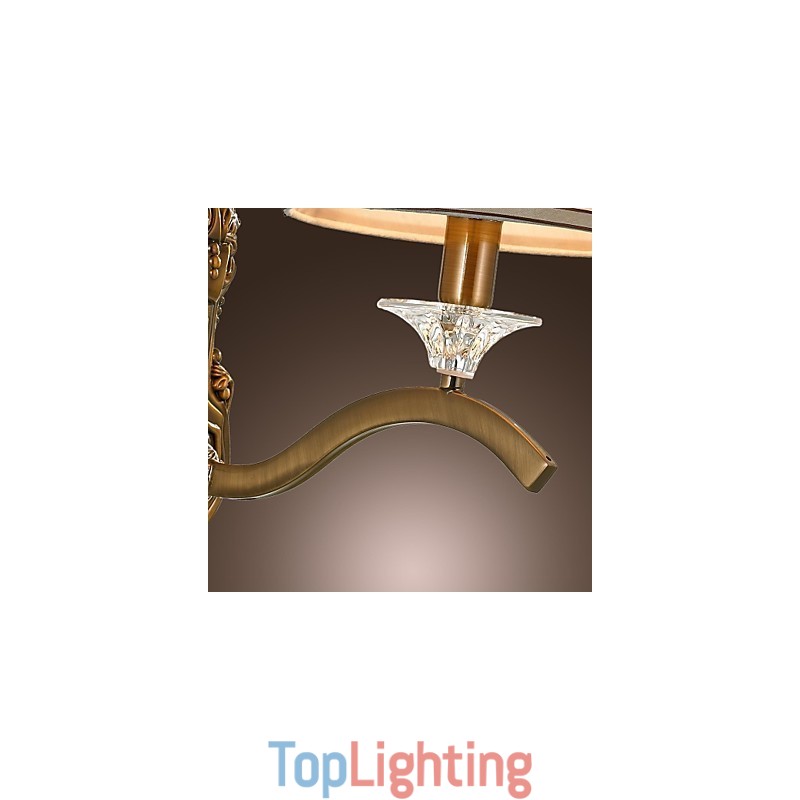Wall Sconces Traditional Classic Metal