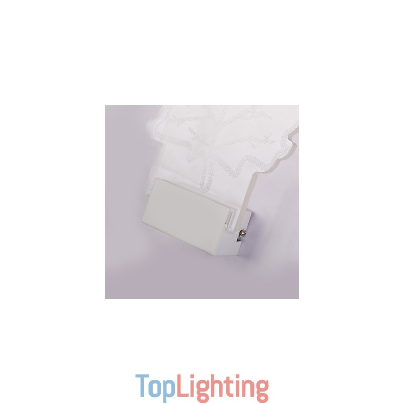 Acrylic Wall Lamp PVC Lamp Light Chip Modern Contemporary Metal