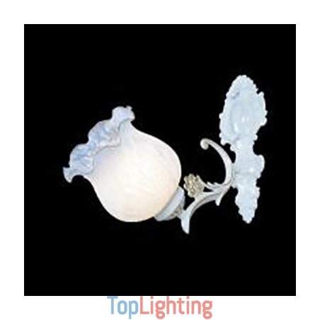 Wall Sconces Traditional Classic Metal Wall Sconces Traditional Classic Metal