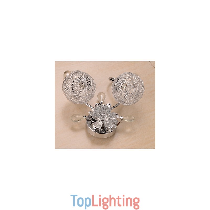 Type Features Style Fixture Material