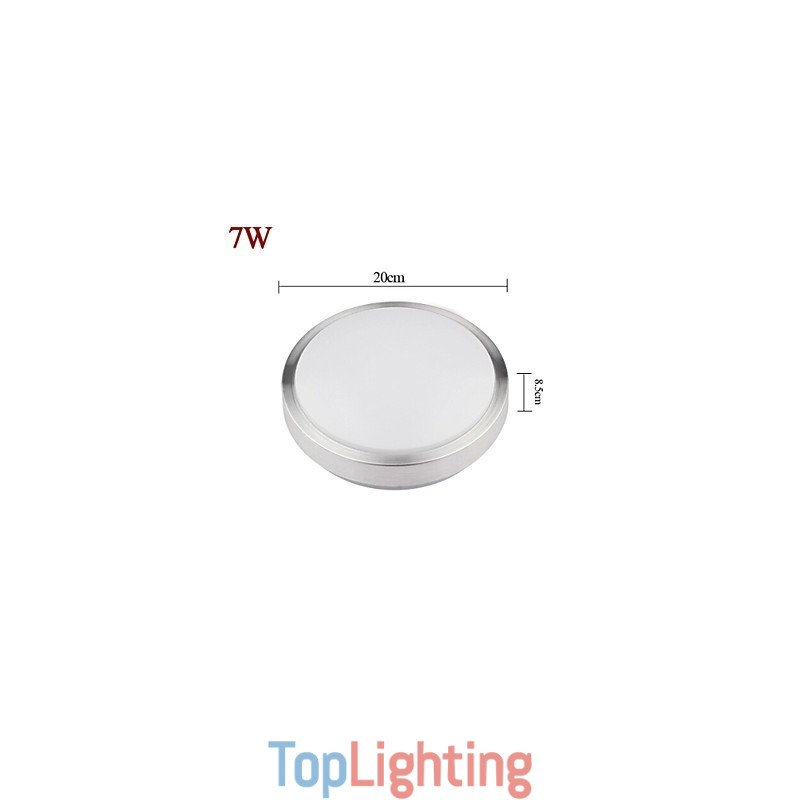 Flush Mount Lights 7W Light Round Simple Modern Diameter 20CM