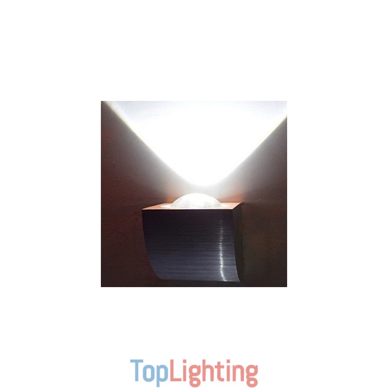 Mini Style Wall Sconces Modern Contemporary Metal