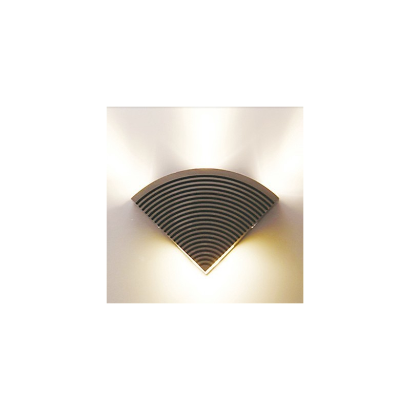 Integrated Novelty Feature for Multi shade Mini Style Ambient Light Wall Sconces Wall Light