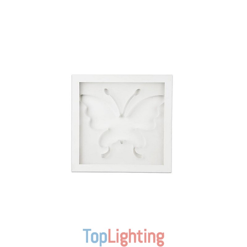 Vintage Others Feature Ambient Light Wall Sconces Wall Light