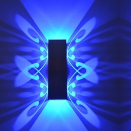 Mini Style Ambient Light Wall Sconces Wall Light