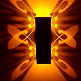 Mini Style Ambient Light Wall Sconces Wall Light