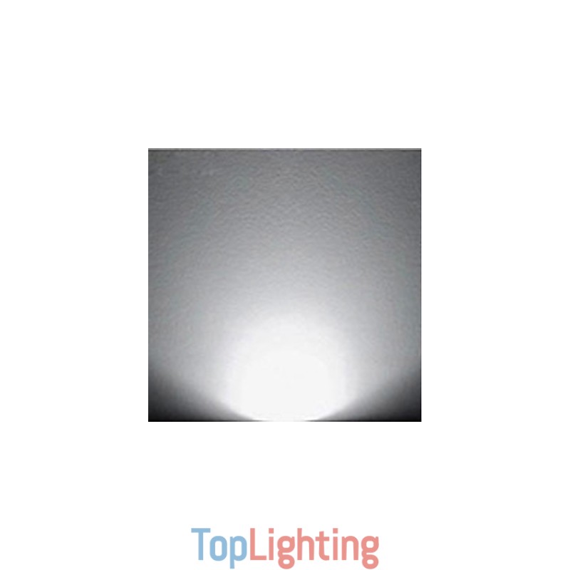 5 Feature for Mini Style Ambient Light Wall Sconces Wall Light