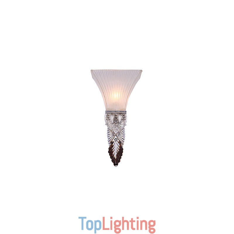 Modern Contemporary Traditional Classic Rustic Lodge Painting Feature for Mini Style Ambient Light