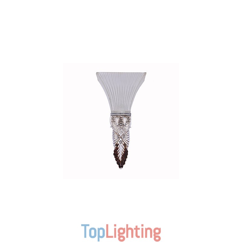 Modern Contemporary Traditional Classic Rustic Lodge Painting Feature for Mini Style Ambient Light