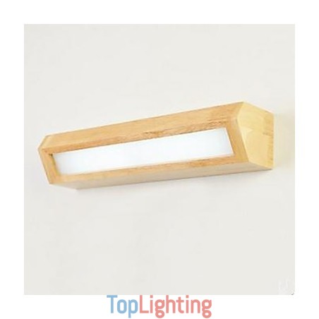 Modern Contemporary Others Feature for Ambient Light Bathroom Lighting Wall Light Modern Contemporary Others Feature for Ambient Light Bathroom Lighting Wall Light